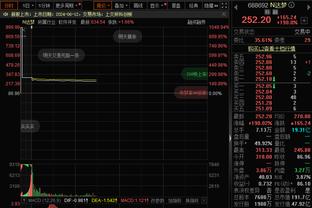 准三双难阻输球！范弗里特14中7得到19分8篮板10助攻